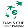 atp-davis-cup-group-i